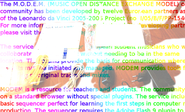 example graphic