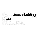 Text Box: Impervious cladding
Core
Interior finish
