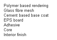 Text Box: Polymer based rendering
Glass fibre mesh
Cement based base coat
EPS board
Adhesive
Core
Interior finish
