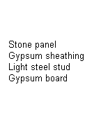 Text Box: Stone panel
Gypsum sheathing
Light steel stud
Gypsum board
